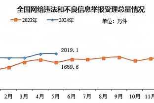 马卡：姆巴佩会在欧洲杯前宣布转会，具体时间皇马让他自己选